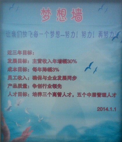 五、梦想墙：有梦就有希望，同时梦想也是我们每个人每天工作中的工作目标